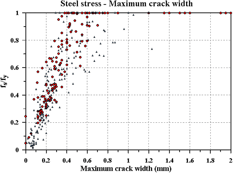 Fig. 23