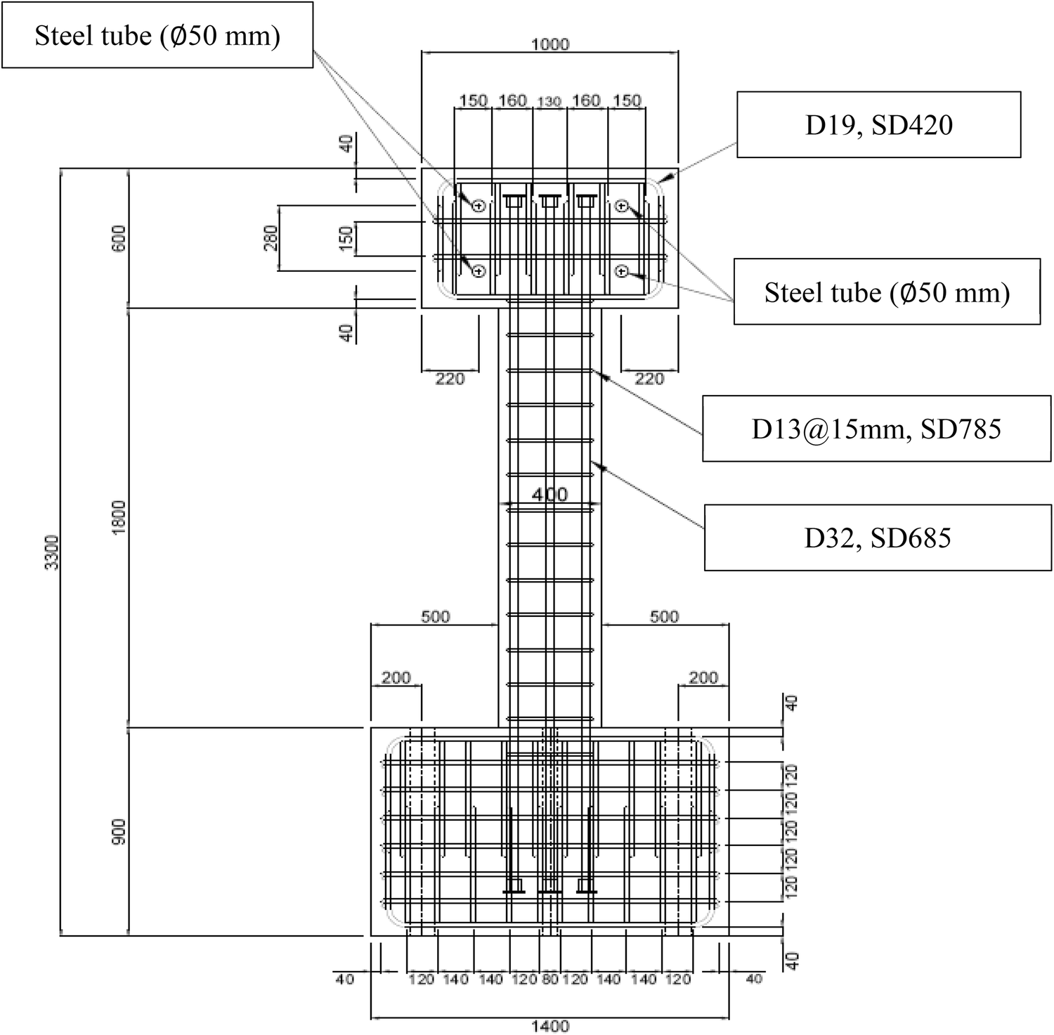 Fig. 7