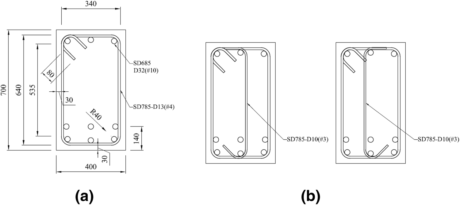 Fig. 8