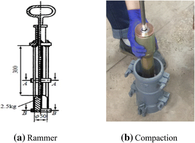 Fig. 4