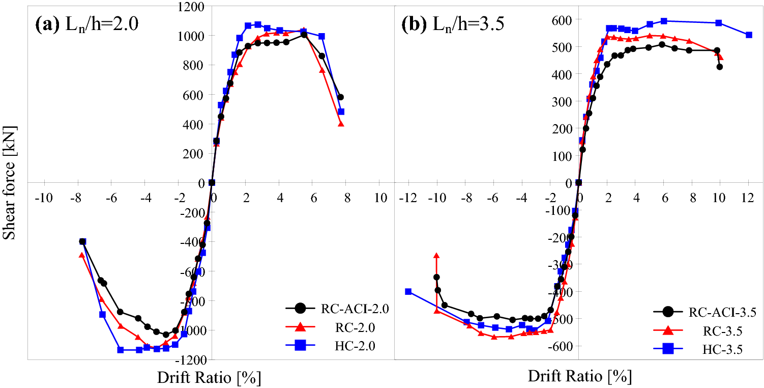 Fig. 11