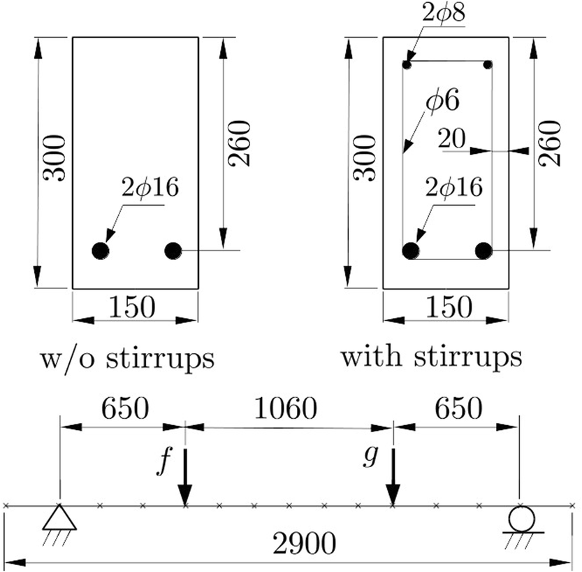 Fig. 9