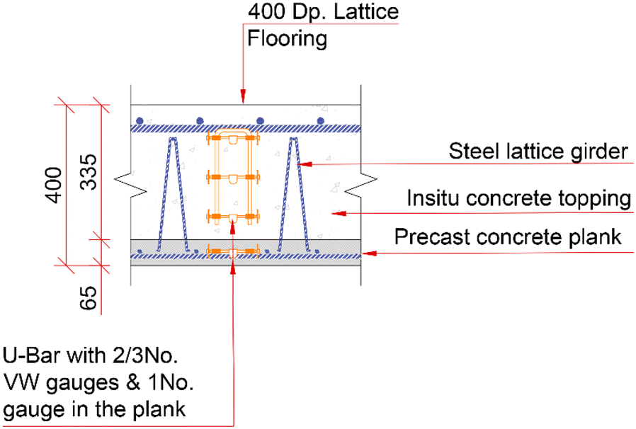 Fig. 6