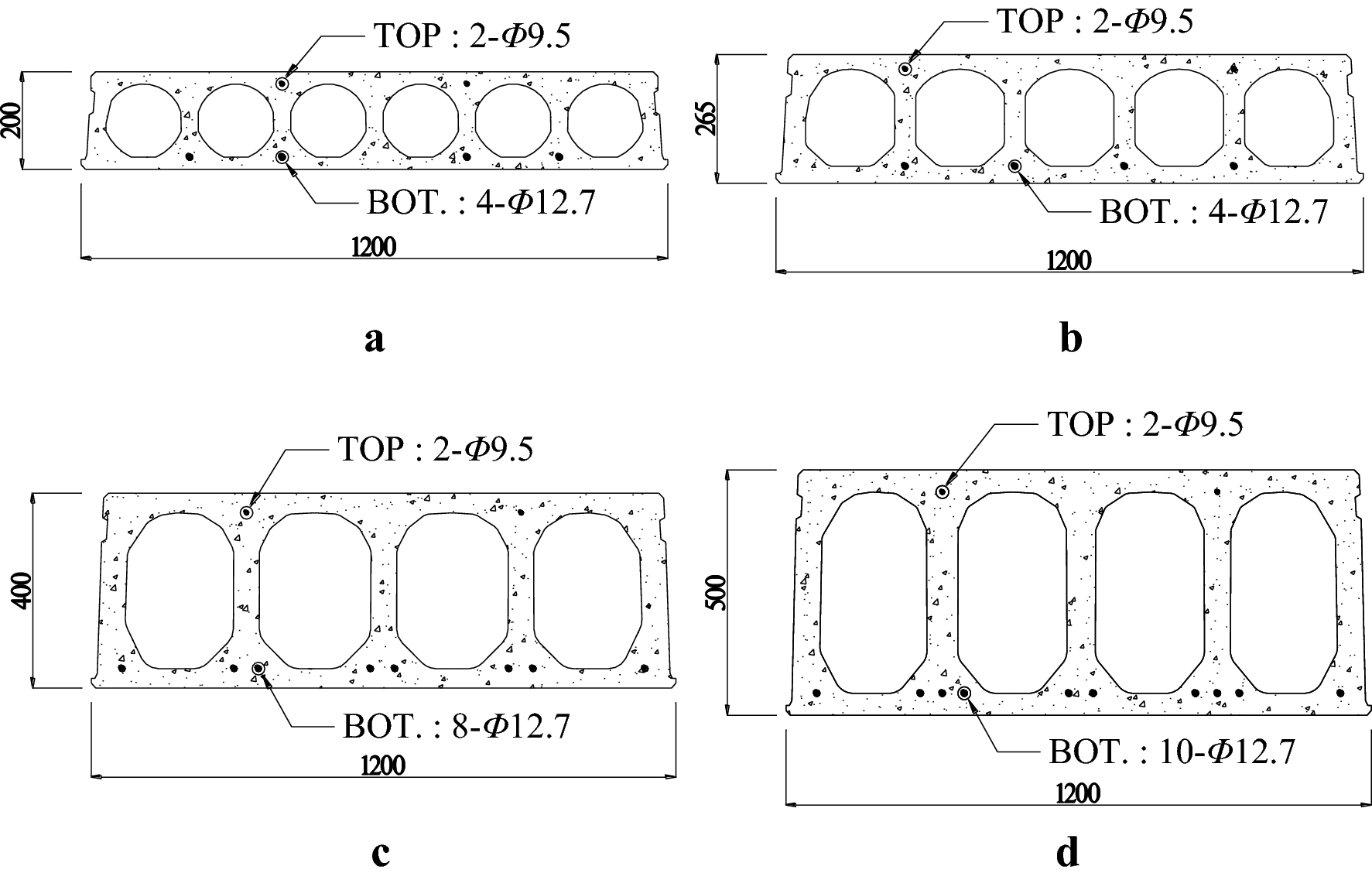 Fig. 4