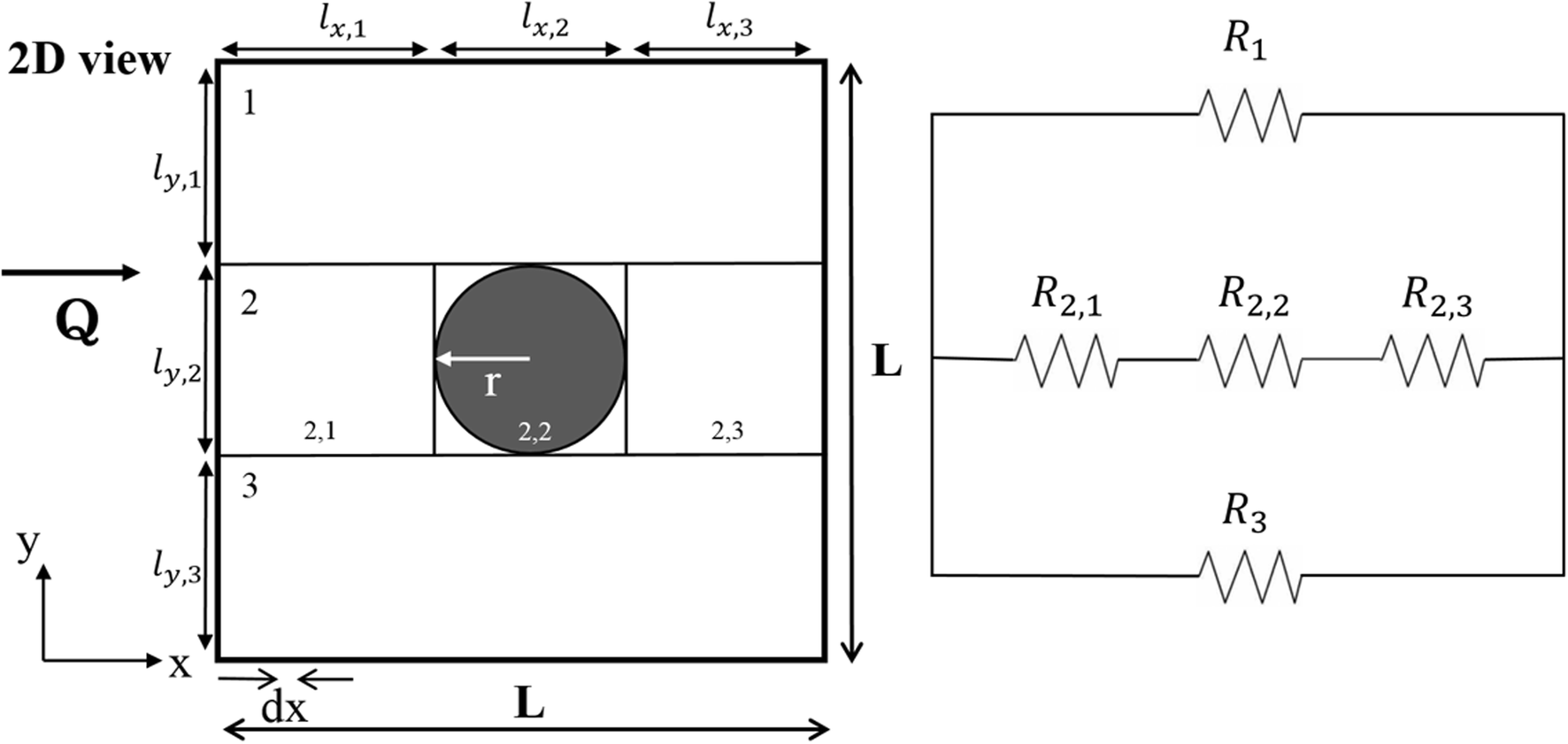 Fig. 3