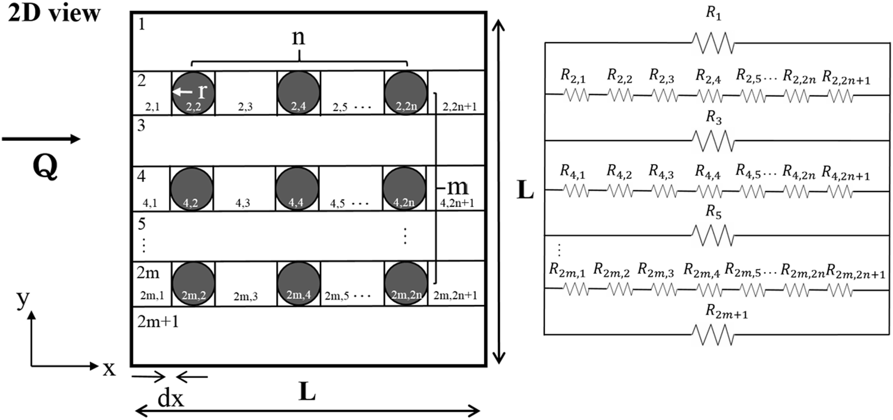 Fig. 4