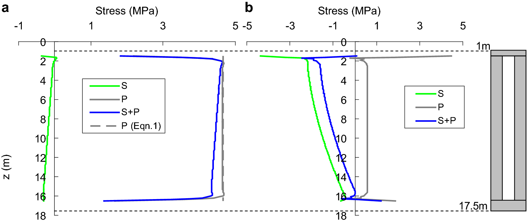 Fig. 9