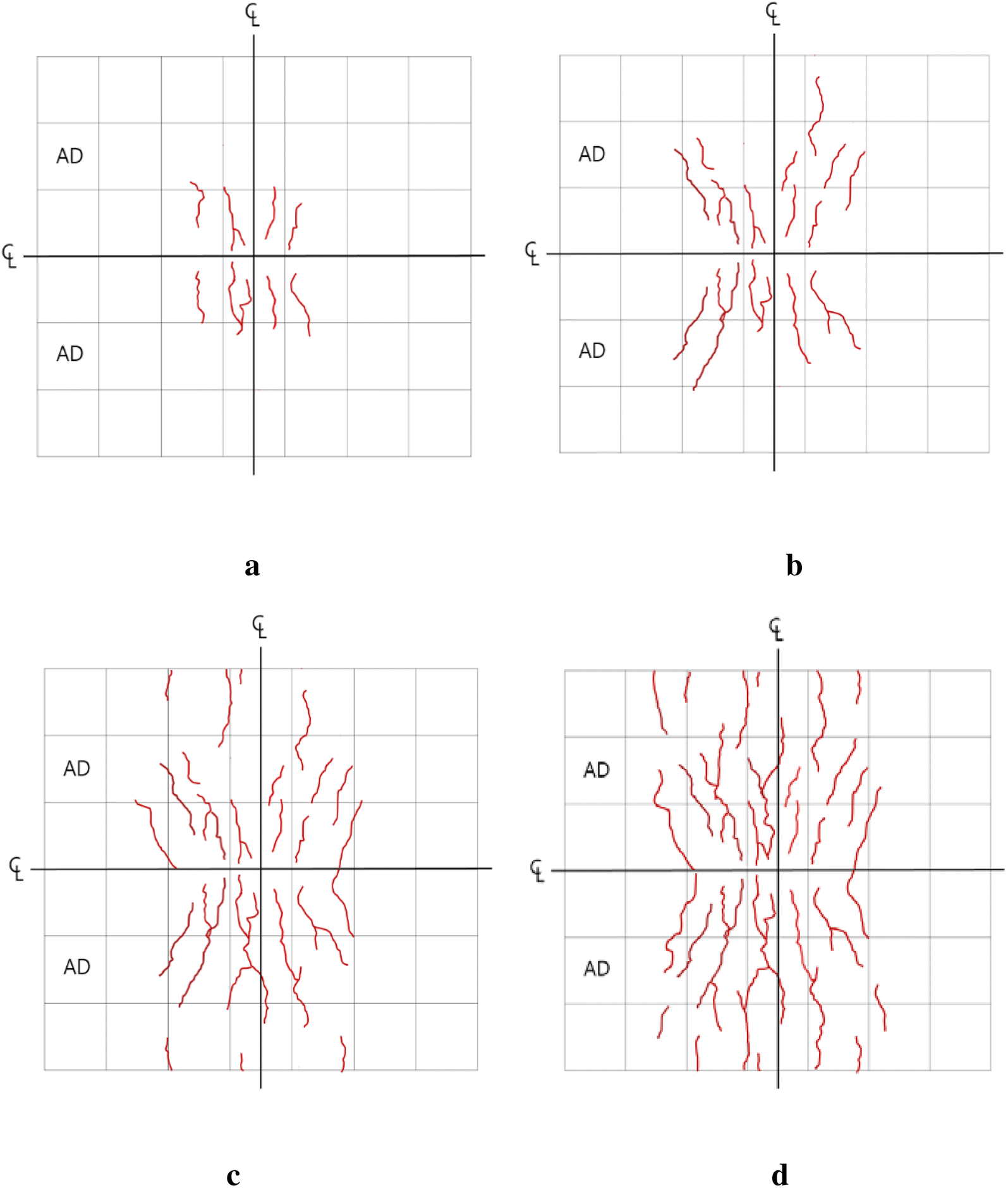 Fig. 15