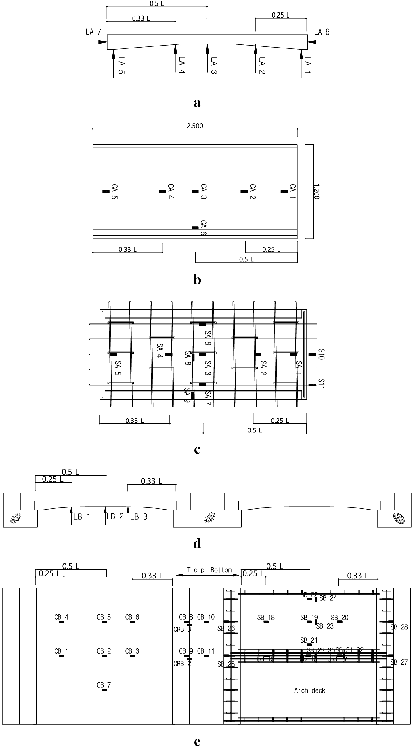 Fig. 5