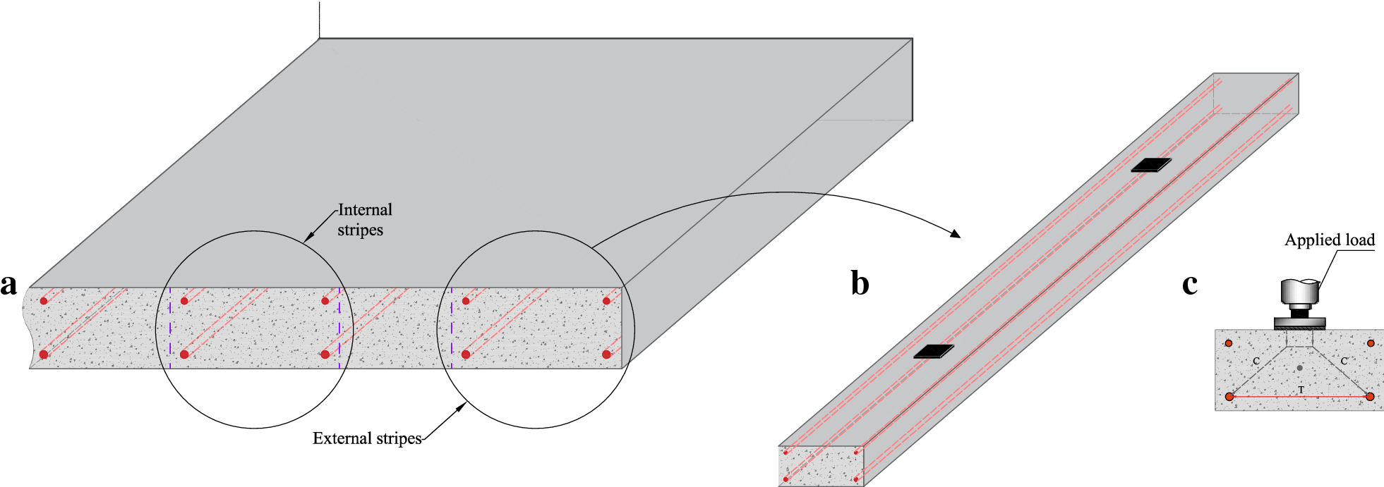 Fig. 1