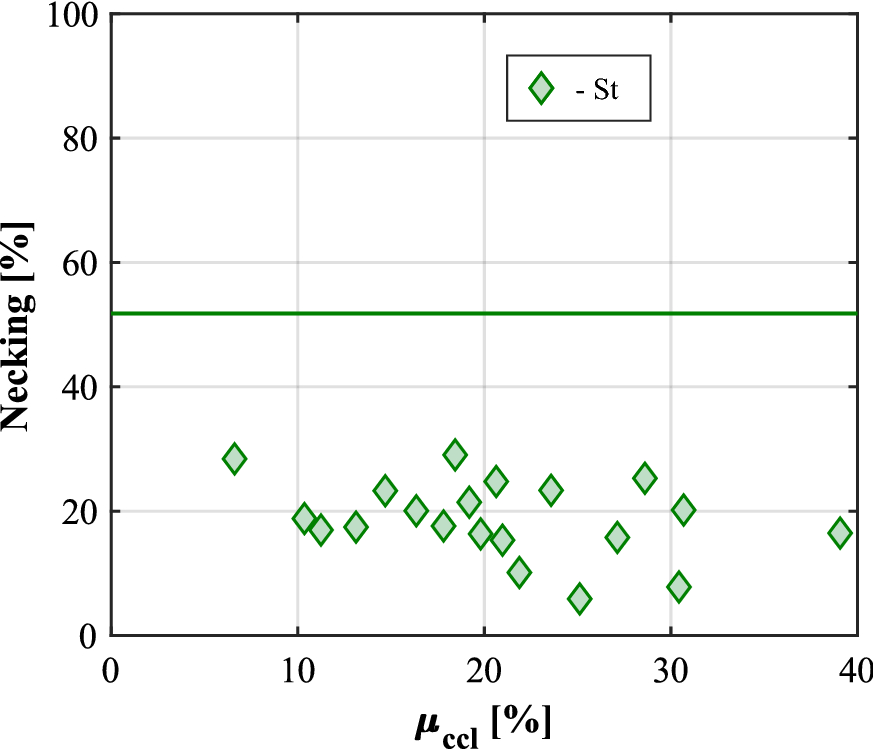 Fig. 13