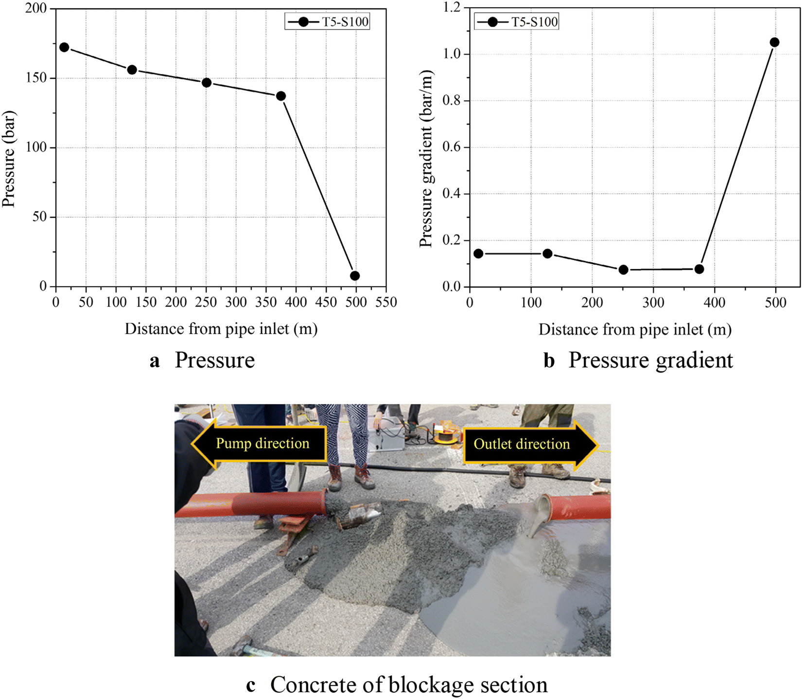 Fig. 11