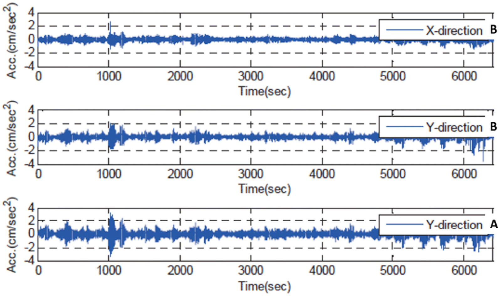 Fig. 12