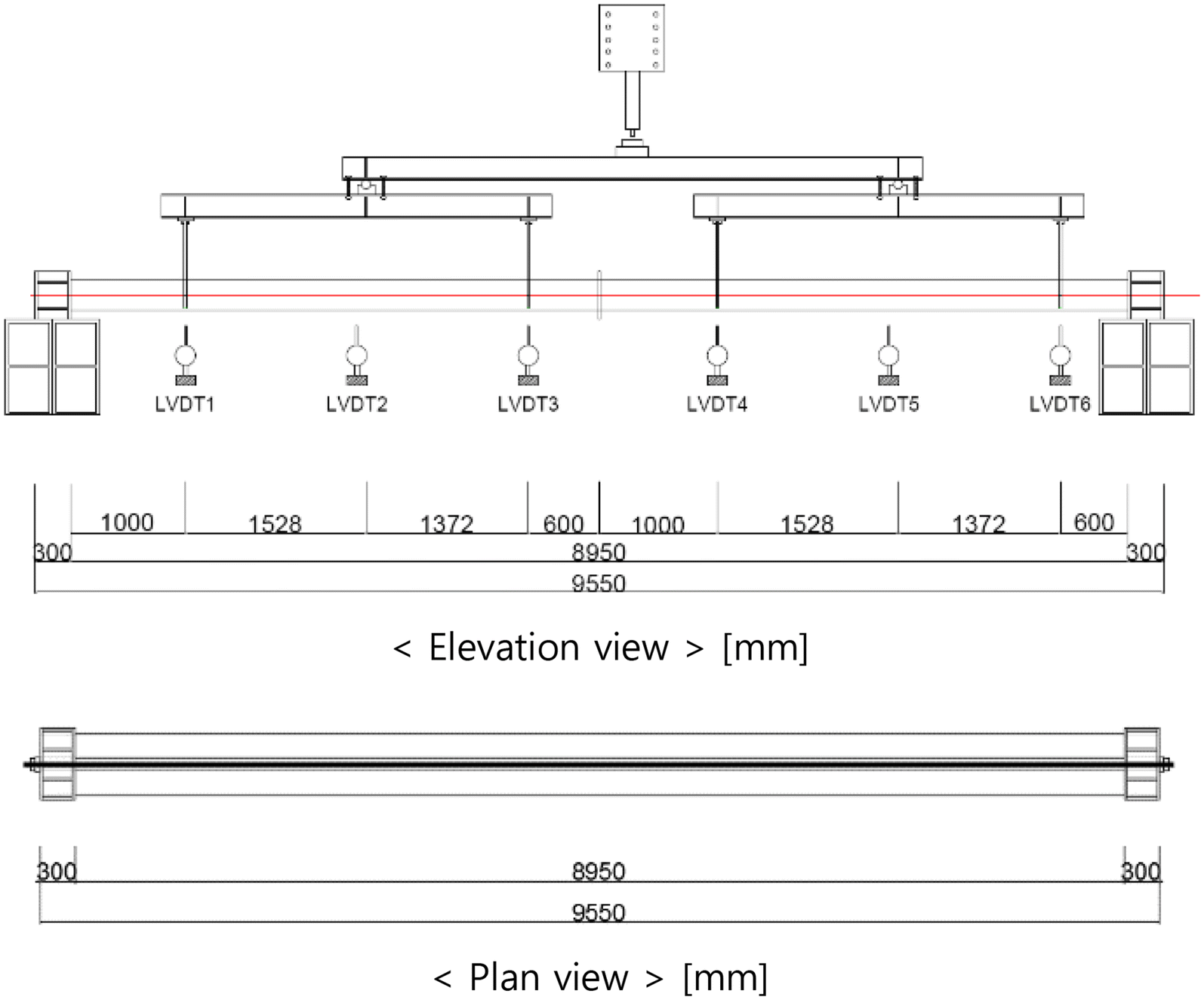 Fig. 5