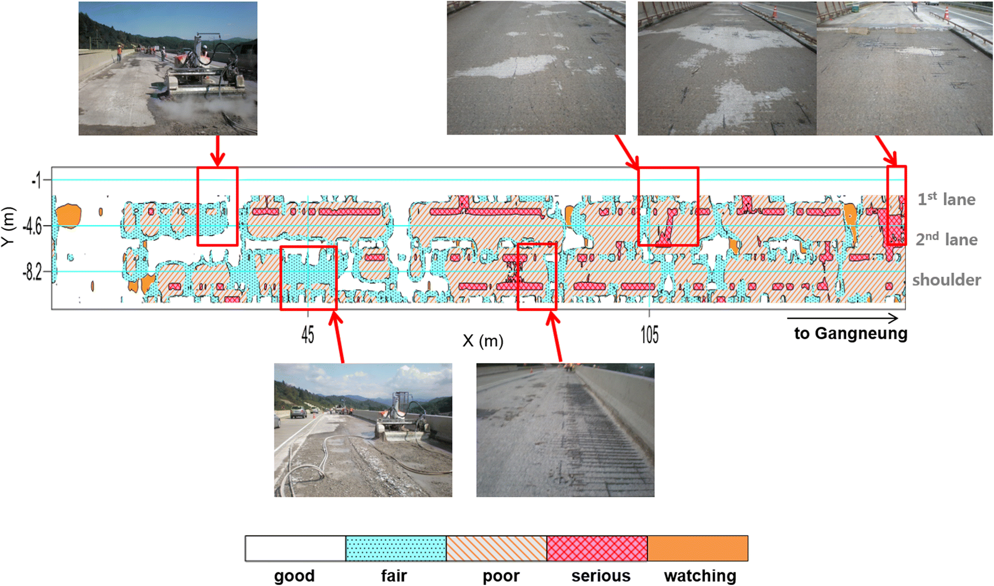 Fig. 16