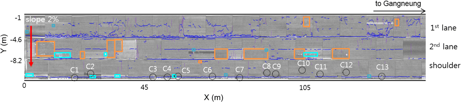 Fig. 4