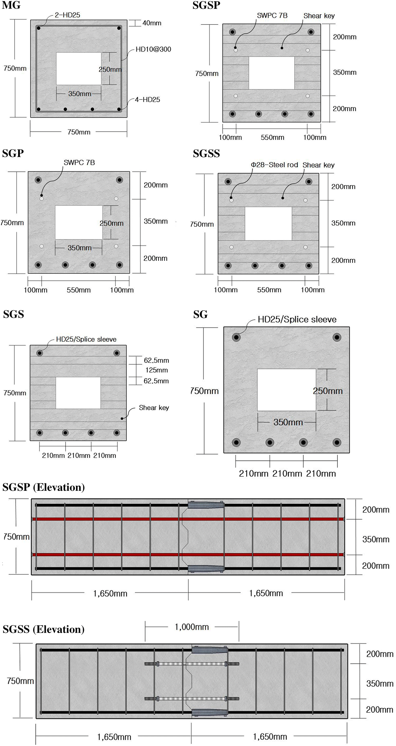 Fig. 4