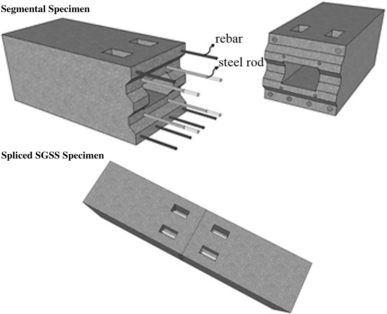 Fig. 6