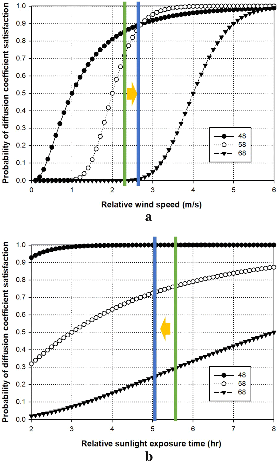 Fig. 14