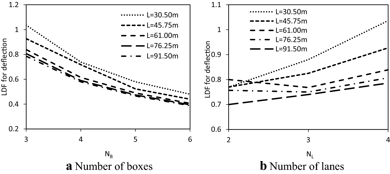 Fig. 11