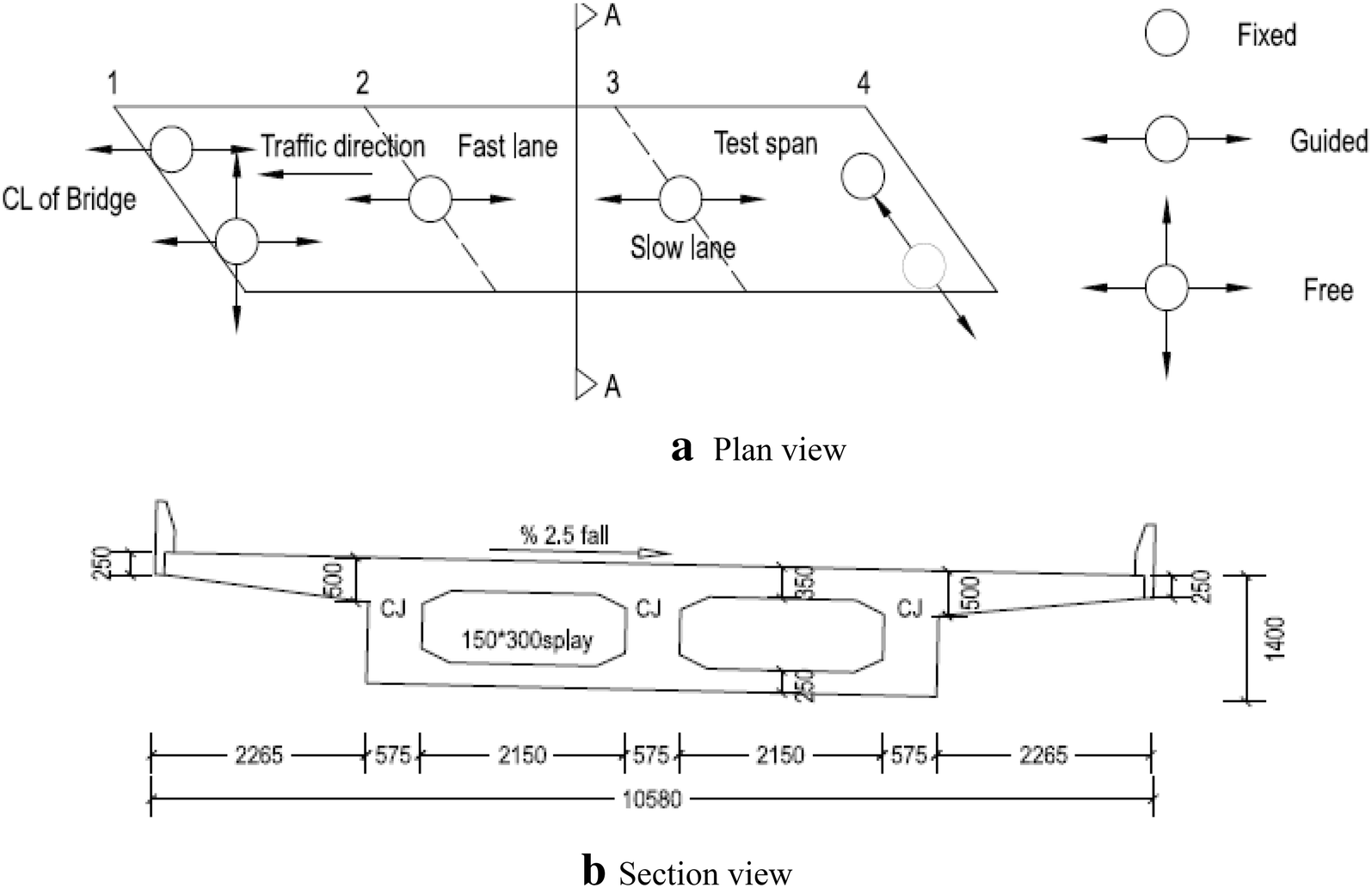 Fig. 3