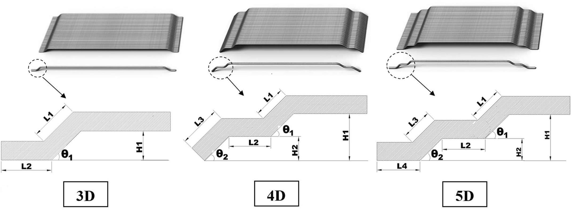 Fig. 1