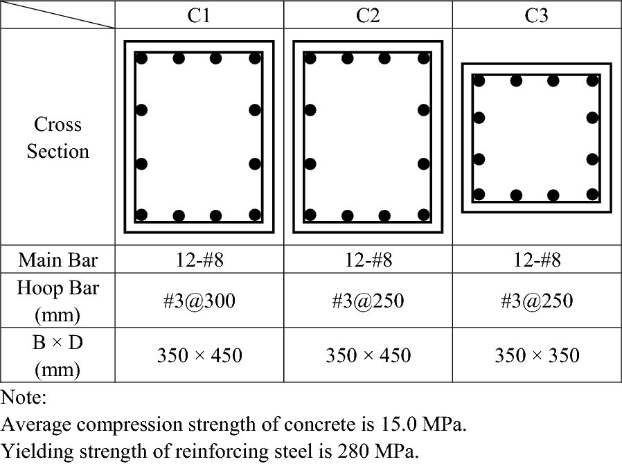 Fig. 23