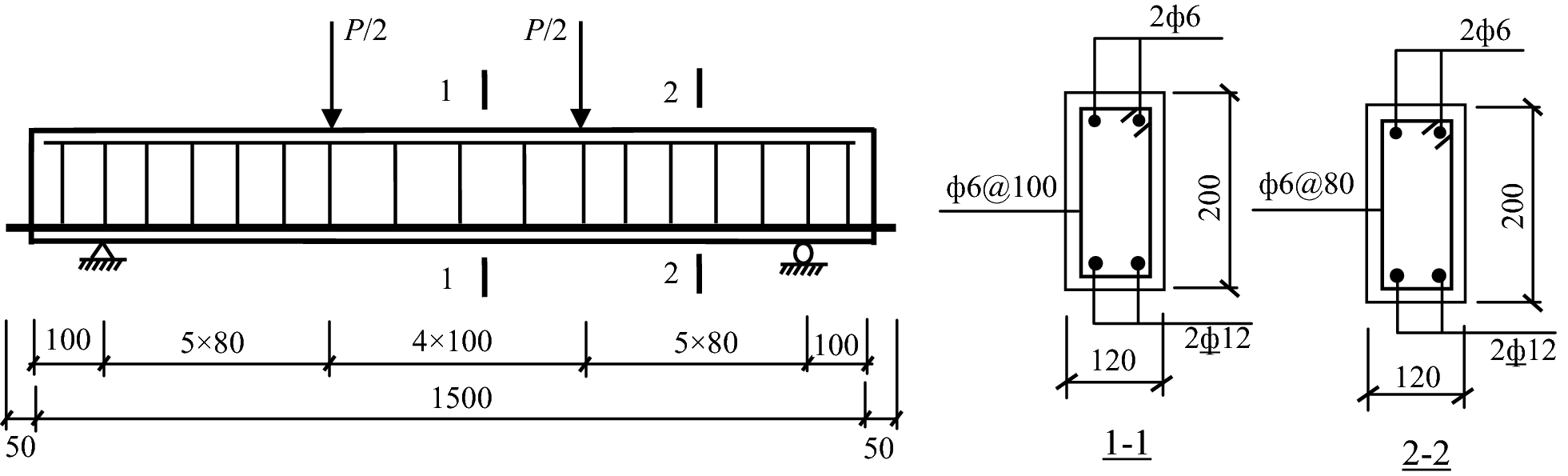 Fig. 1