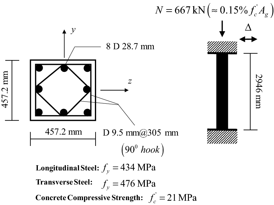 Fig. 12