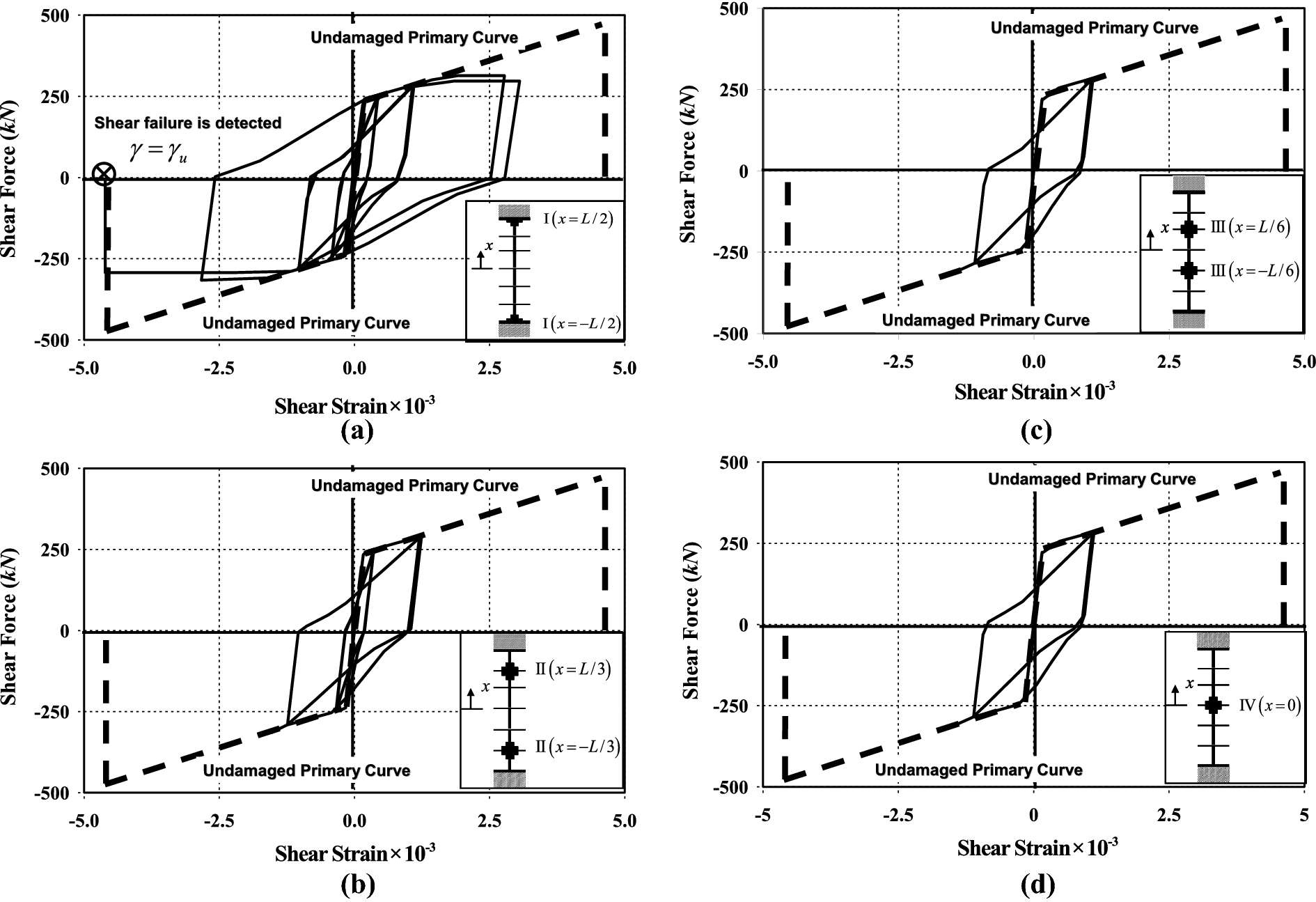 Fig. 18