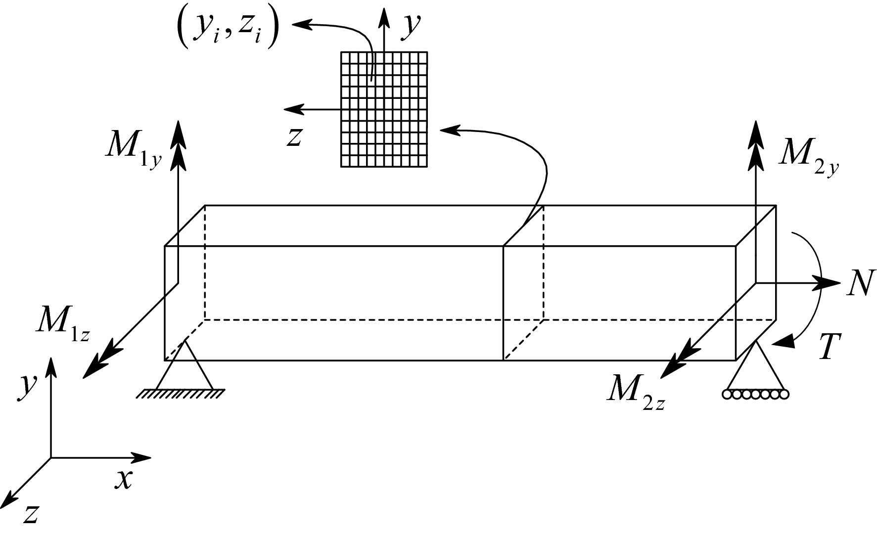 Fig. 2