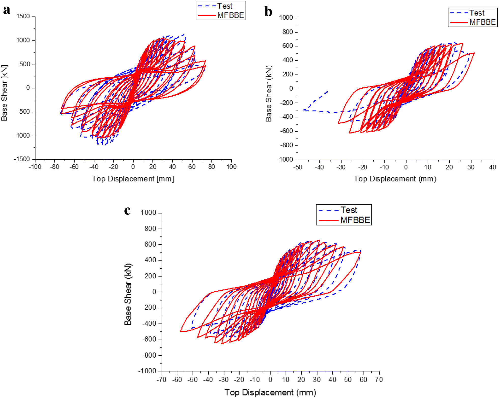 Fig. 9