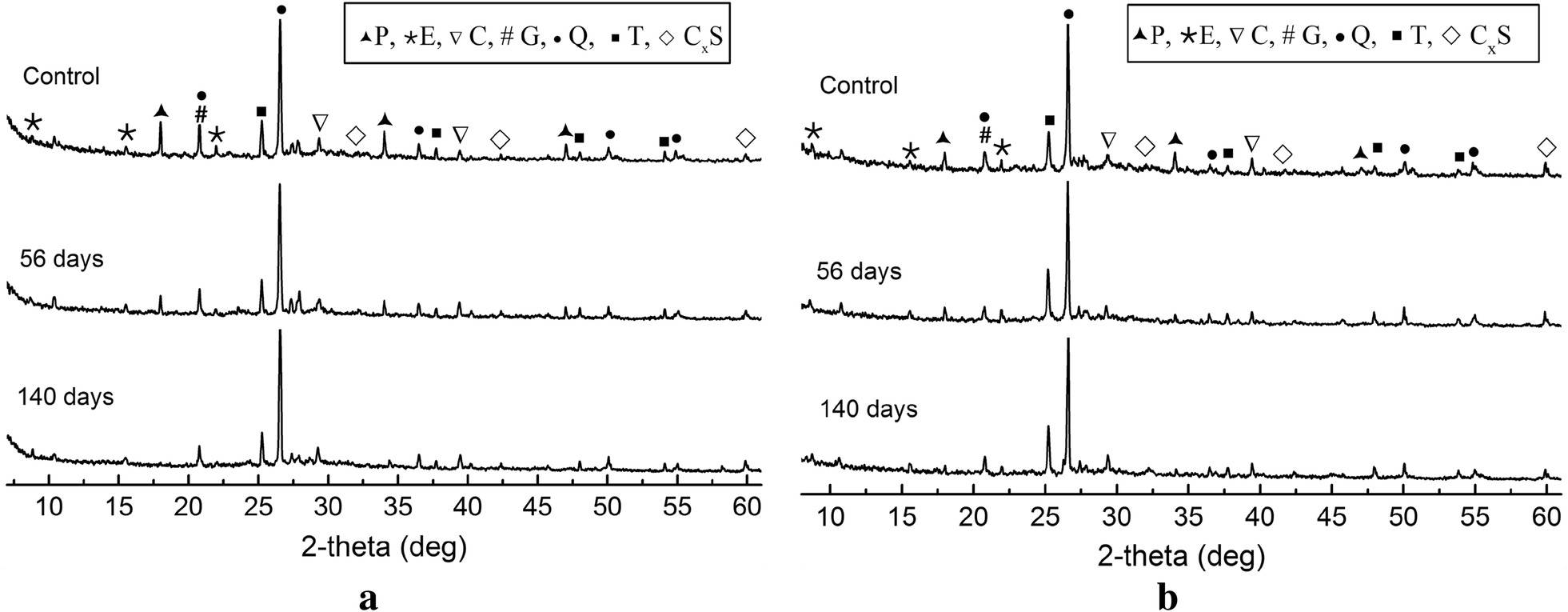 Fig. 13