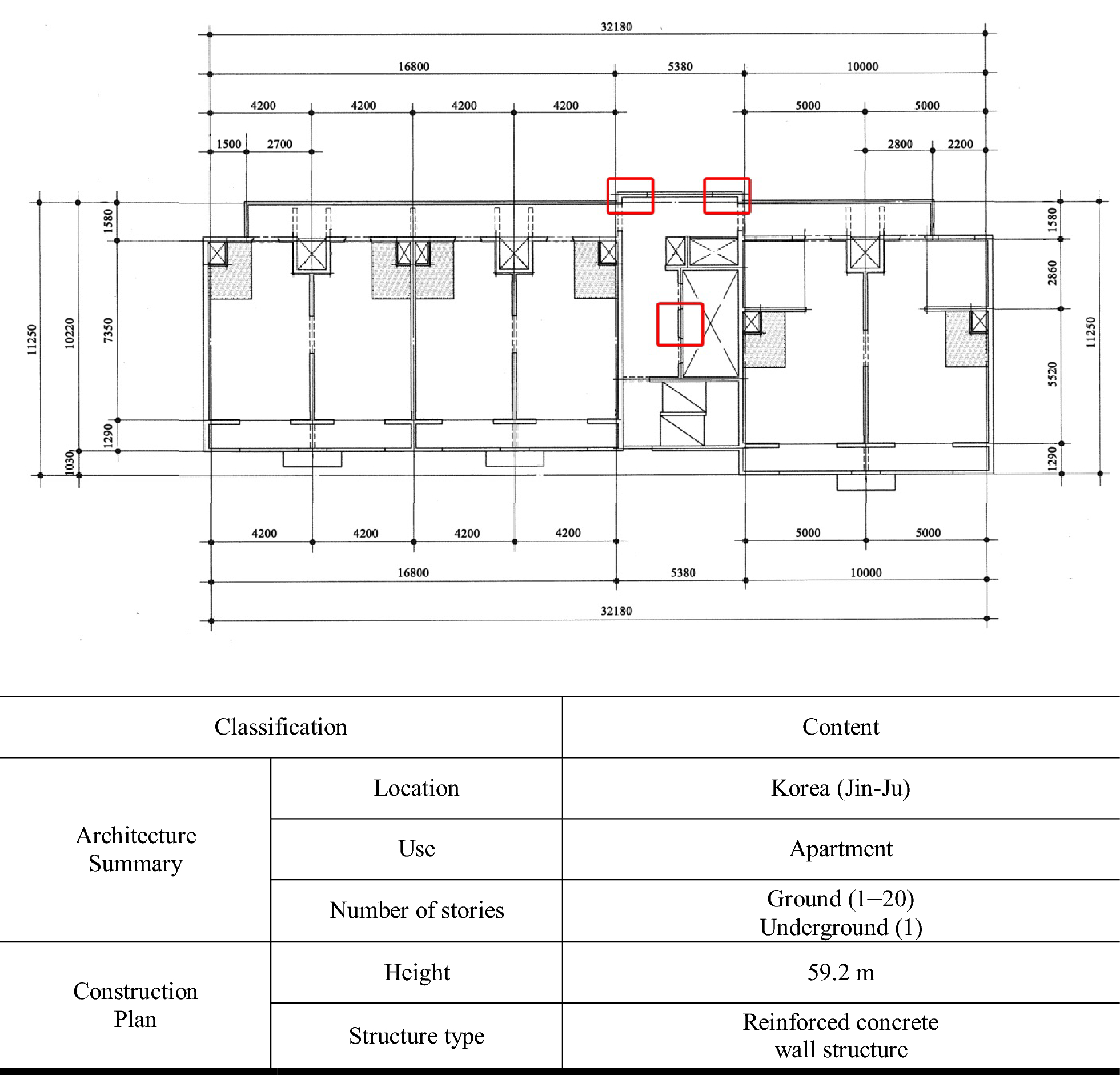 Fig. 2