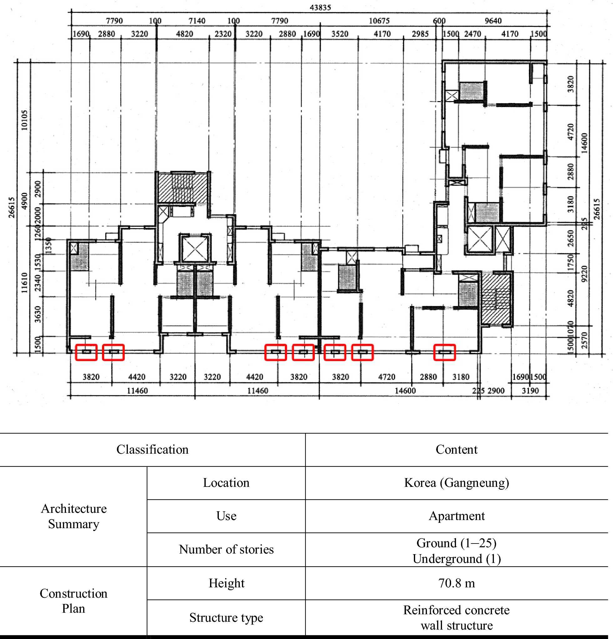 Fig. 3