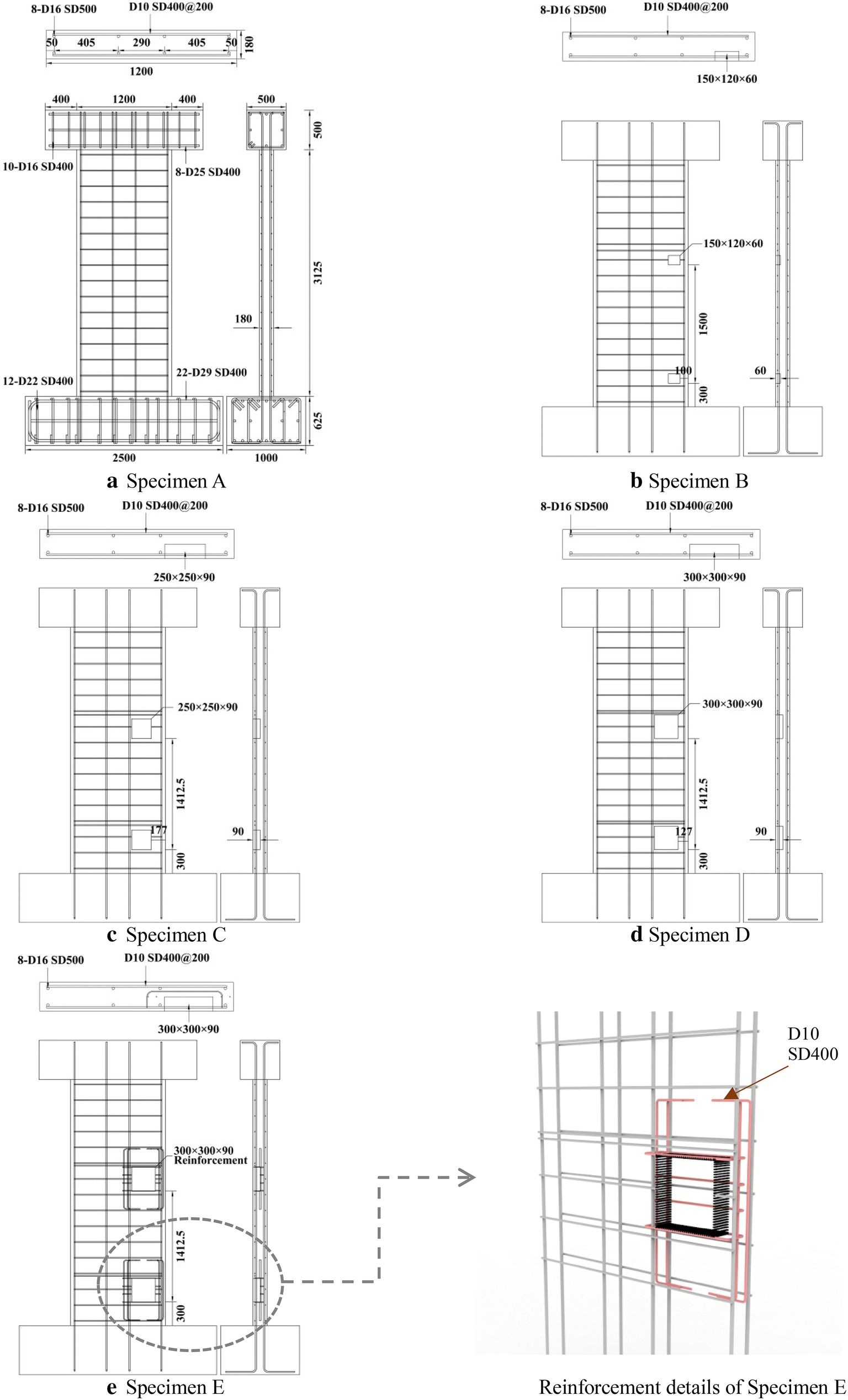 Fig. 4