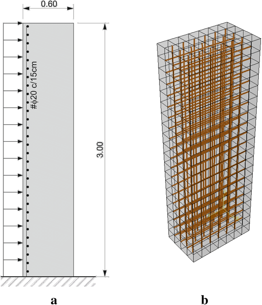 Fig. 13