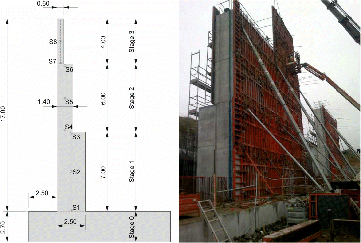 Fig. 15