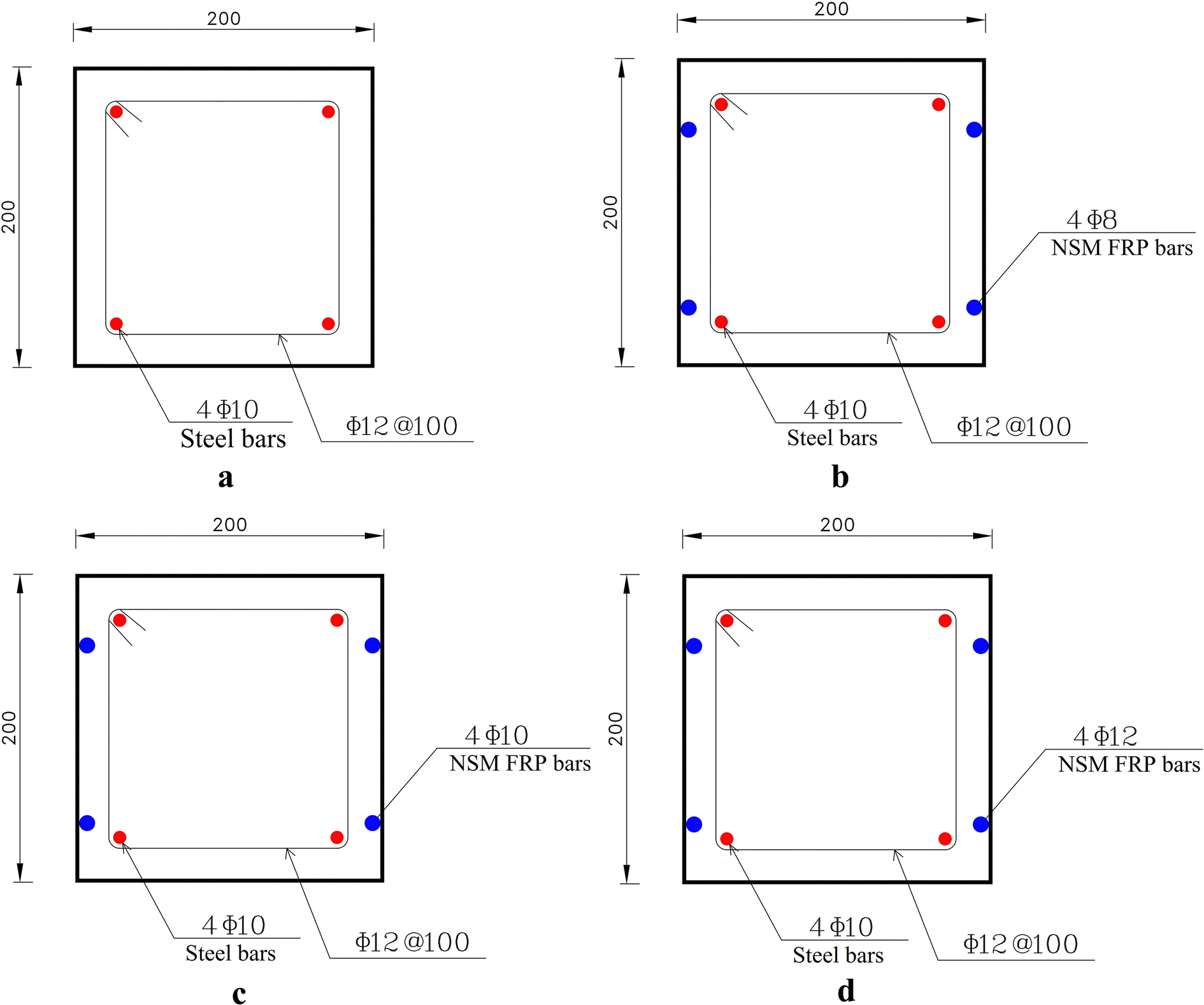 Fig. 1