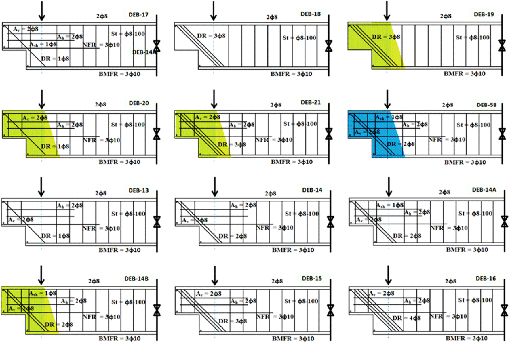 Fig. 3