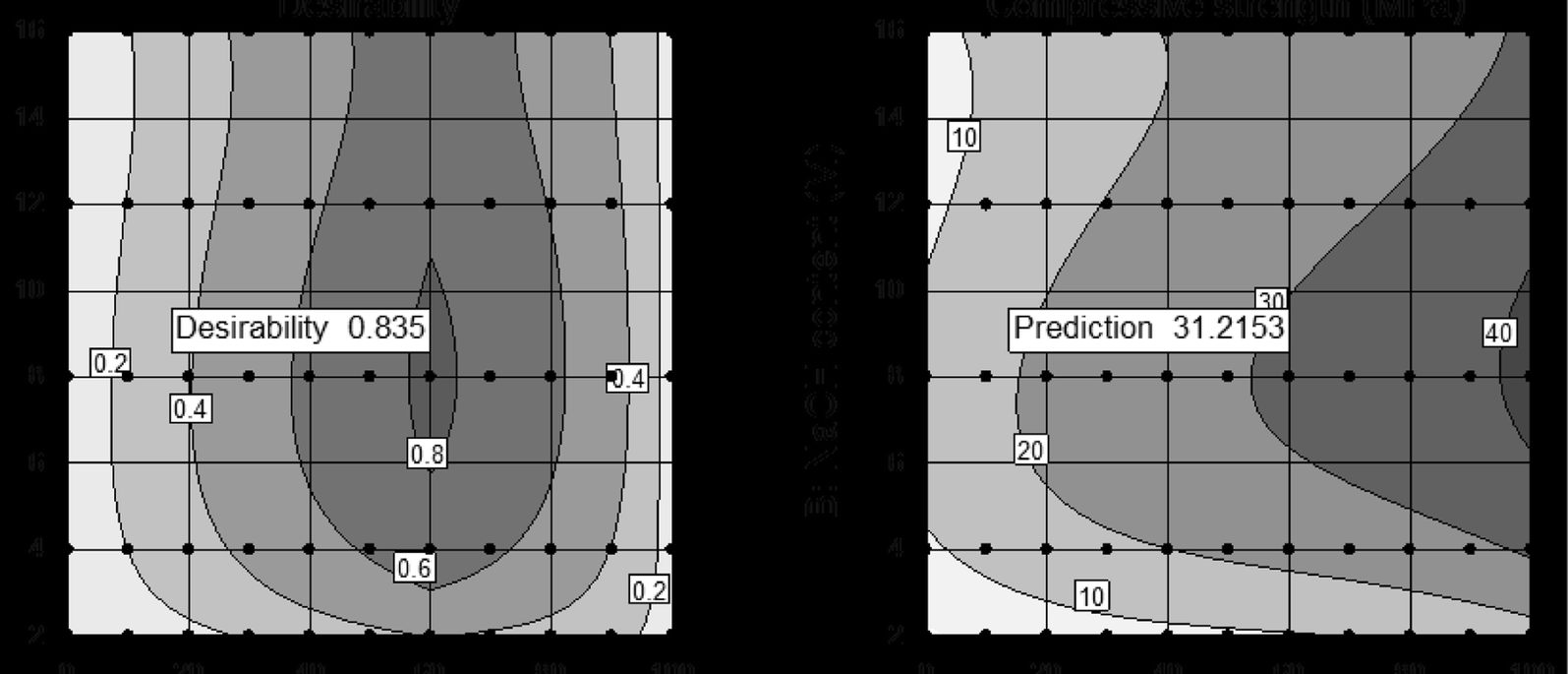 Fig. 12