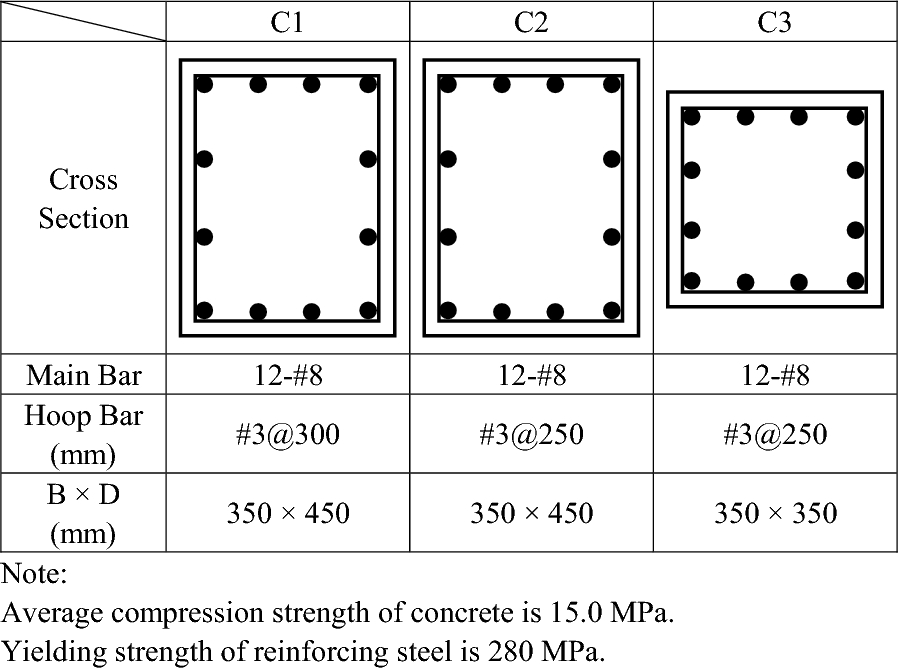 Fig. 23