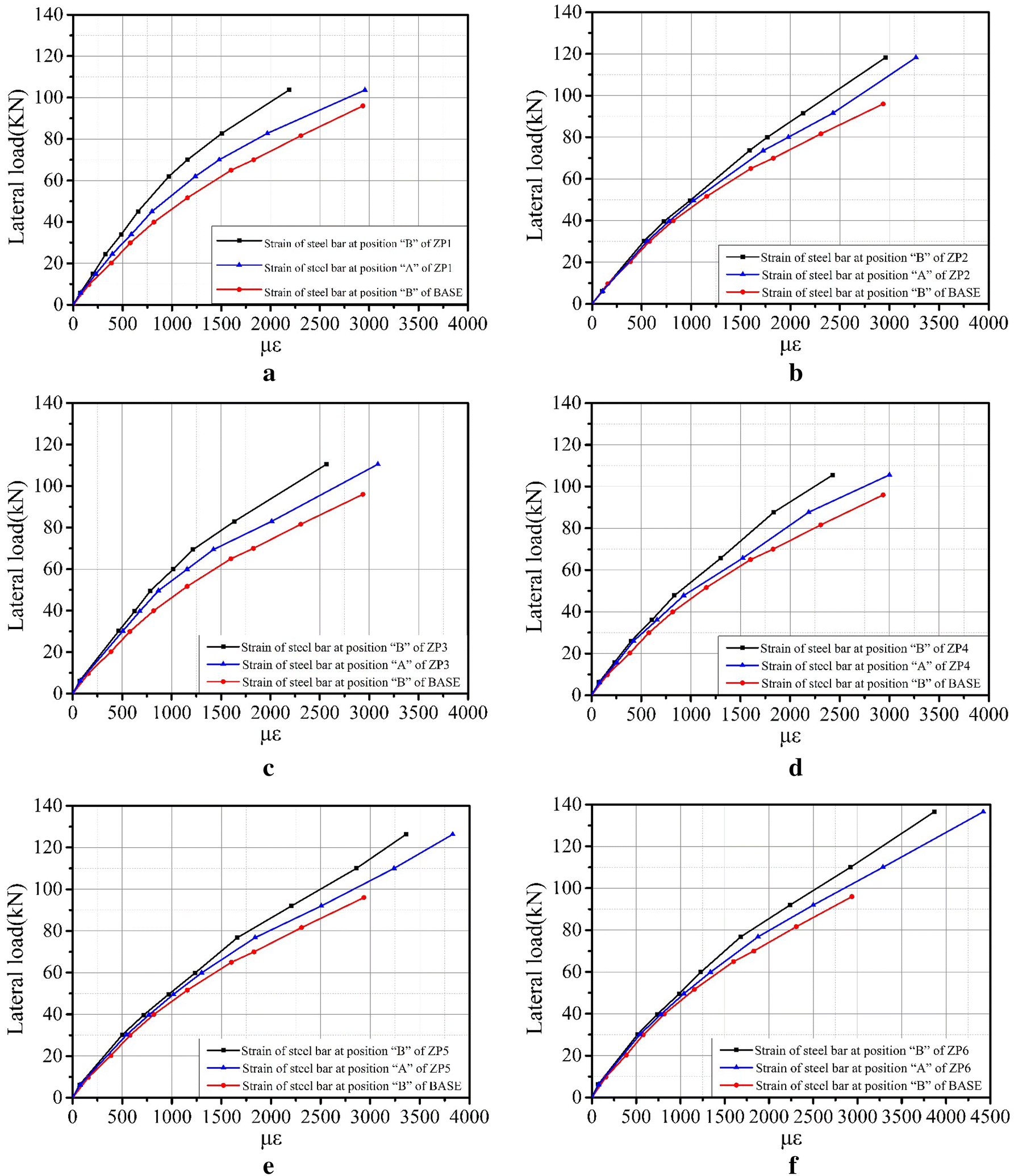 Fig. 9