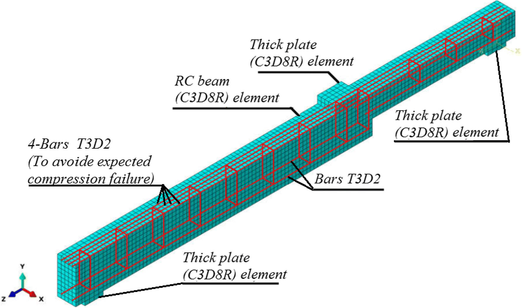 Fig. 15