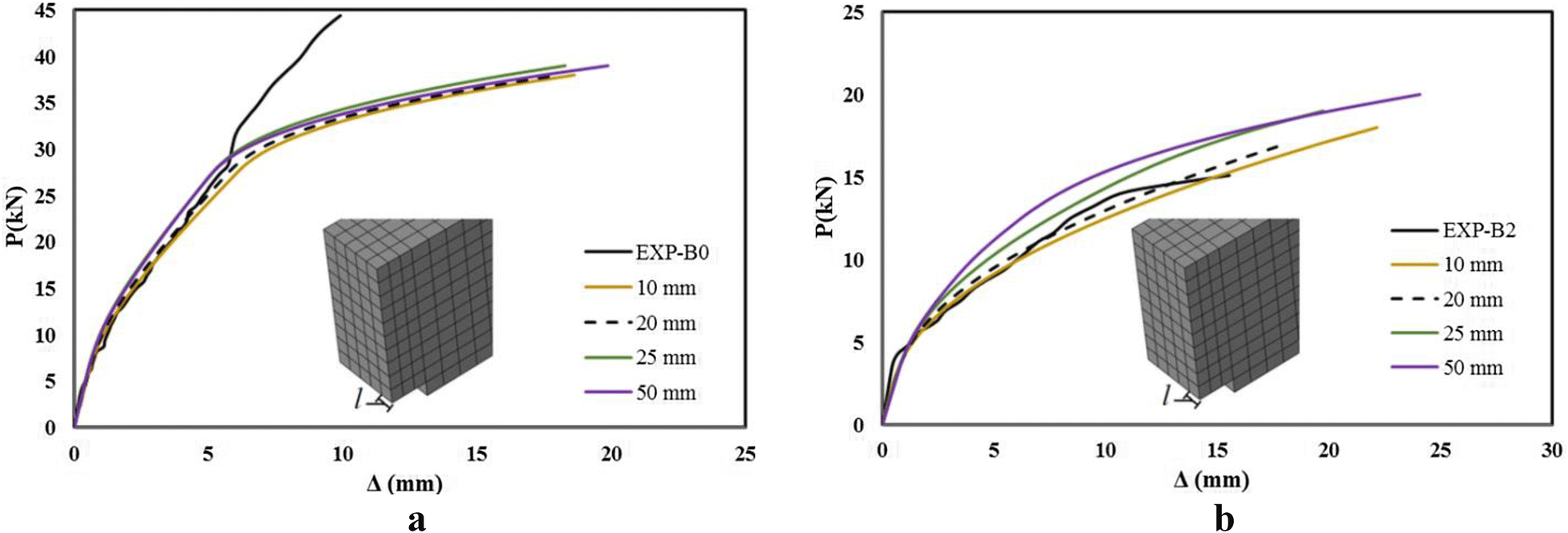 Fig. 16