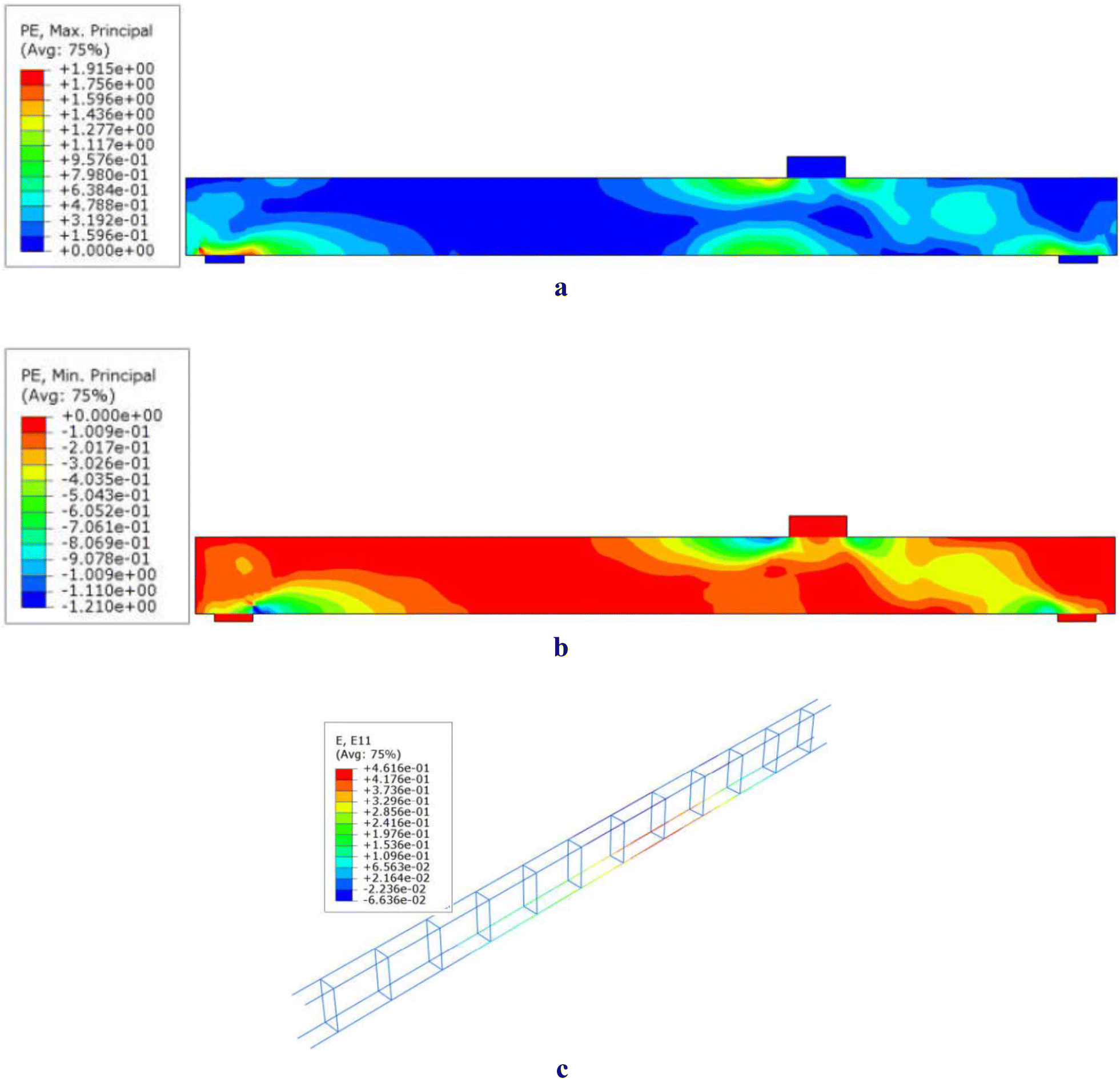 Fig. 17