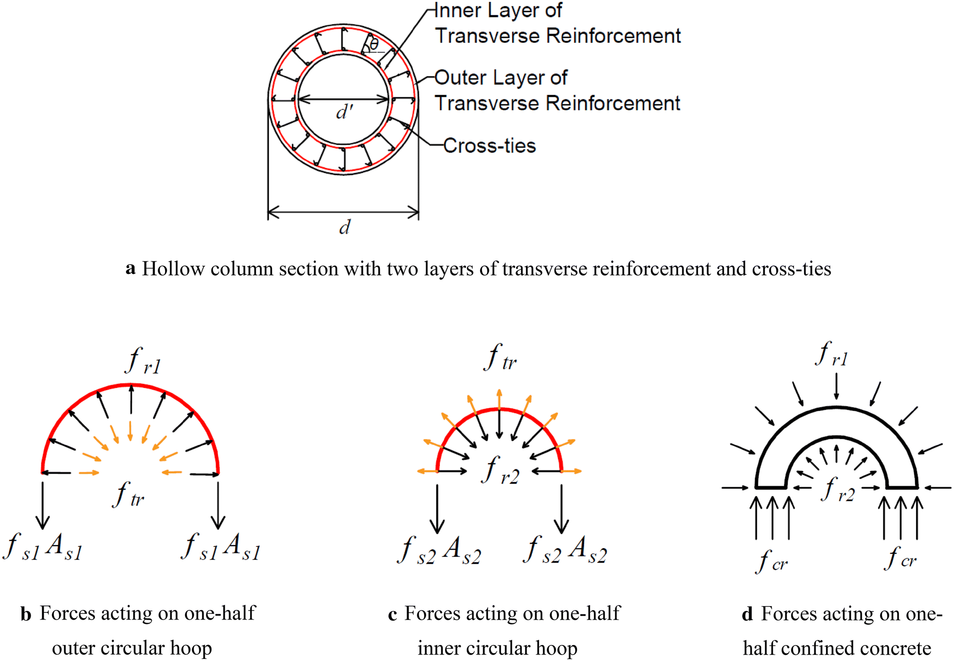 Fig. 13