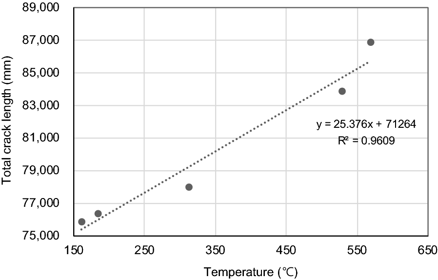 Fig. 12