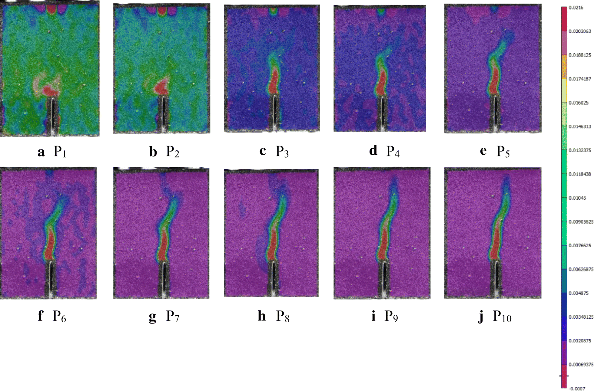 Fig. 15