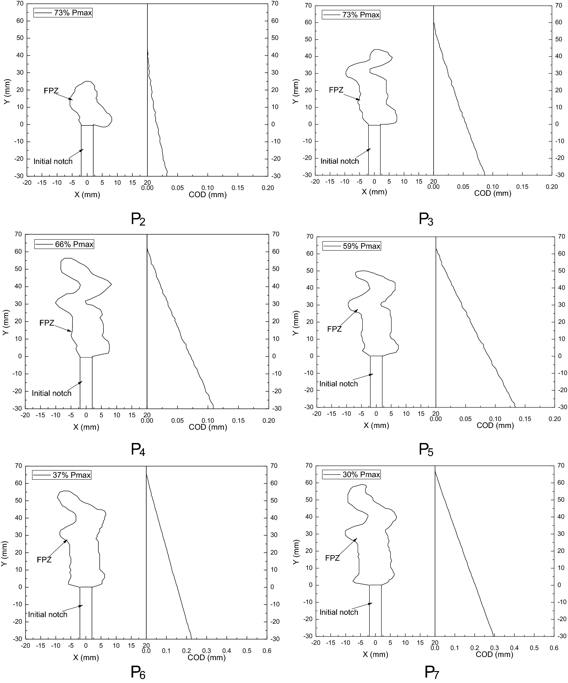 Fig. 20